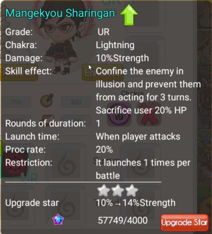 Review Jutsu Mangekyou Sharingan dari Sarada UR