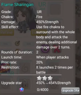 Review Jutsu Flame Sharingan dari Hikari Uchiha