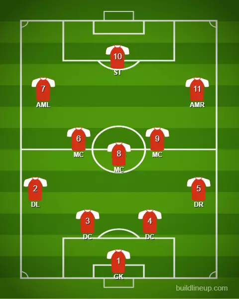 Formasi 451 di Top Eleven