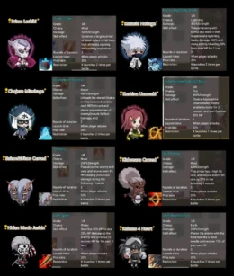 Leak Ninja Phase 10 di Ninja Heroes, Bocoran Ninja Terbaru