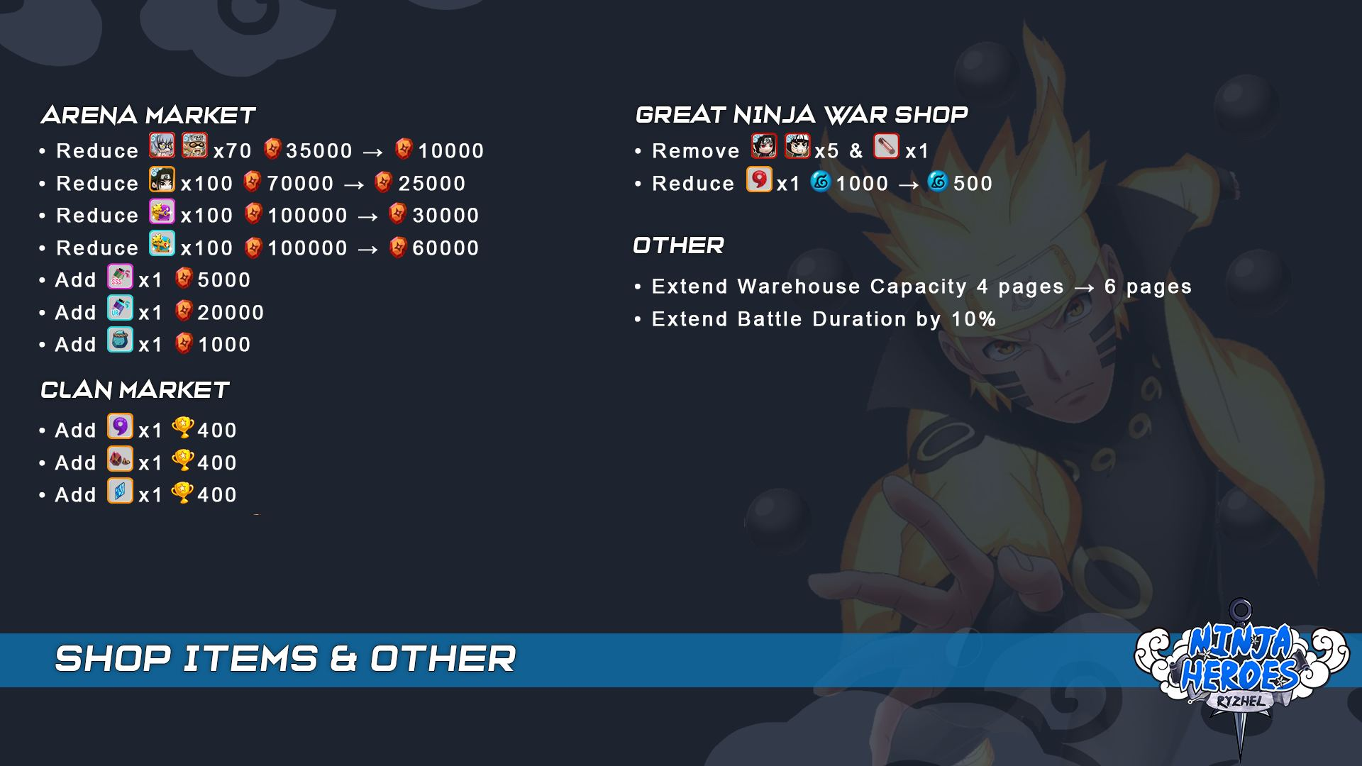 Ninja Heroes 2.1.3: Update Gila dengan Himawari Magical Idol dan Diskon Arena Market!