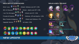 Update Terbaru Ninja Heroes N.E. 2.1.1: Makin Gacor dengan Skin Baru, Deploy, & Revamp Ninja!