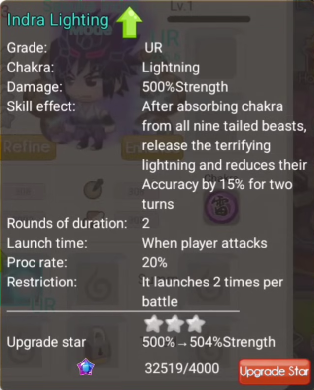Review Jutsu Indra Lighting dari Sasuke Indra Mode