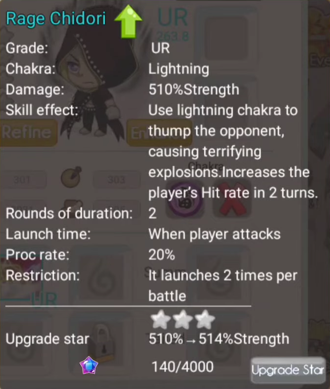 Review Jutsu Rage Chidori dari Hidari Shinju