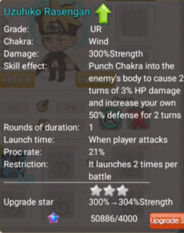 Review Jutsu Uzuhiko Rasengan dari Boruto Timeskip