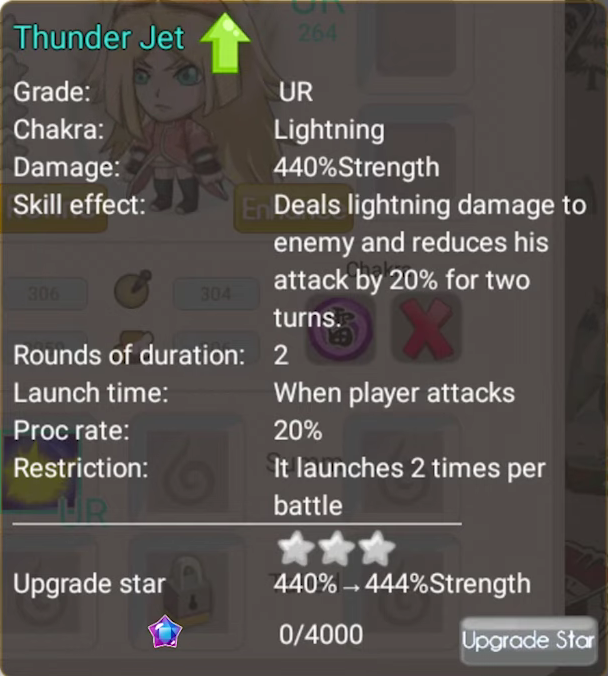 Review Jutsu Thunder Jet dari Nanashi Uchiha