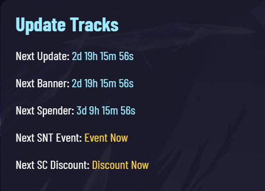 Update Trackers Ninja Heroes, NHRyzhel Siapin Fitur Buat Kamu yang Butuh Info Real Time!