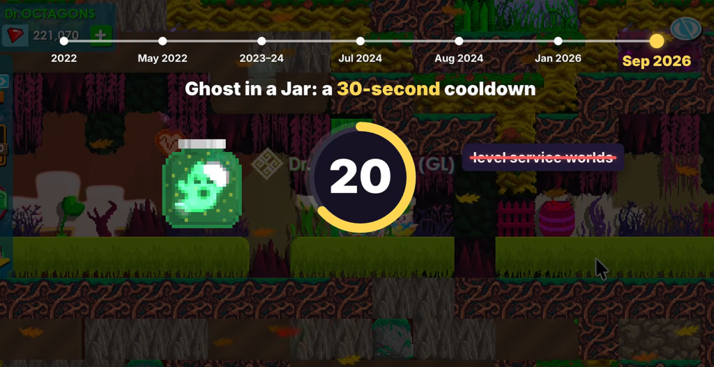 Penanganan Ubisoft Mengatasi Bot Growtopia